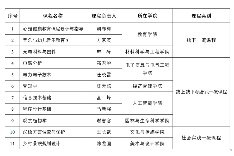20201229ylkcrd.jpg