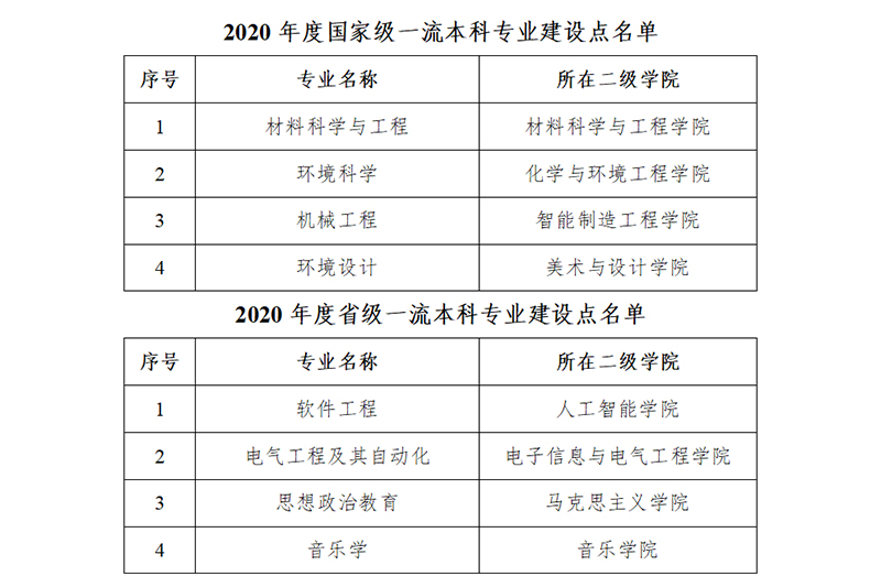20210302ylbkzy.jpg