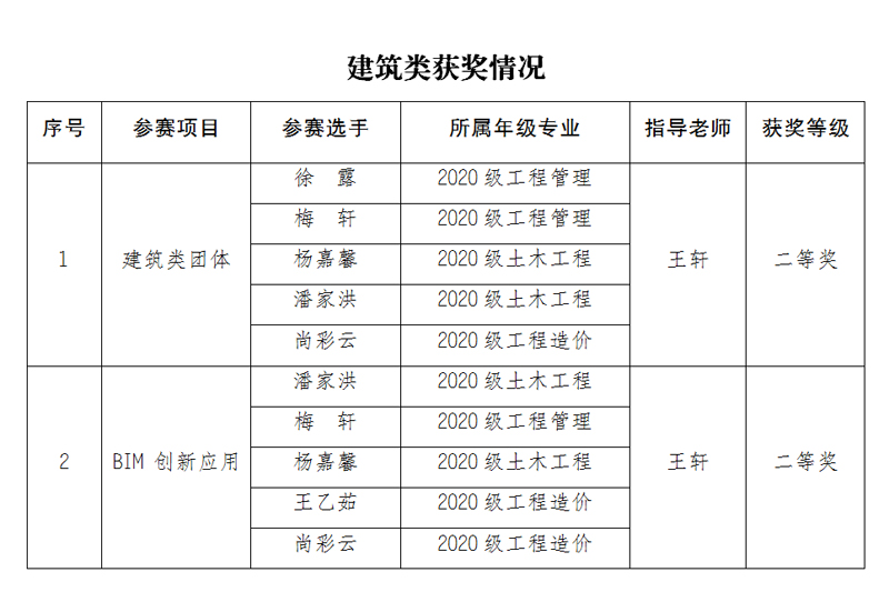20220802xjcthj2.jpg
